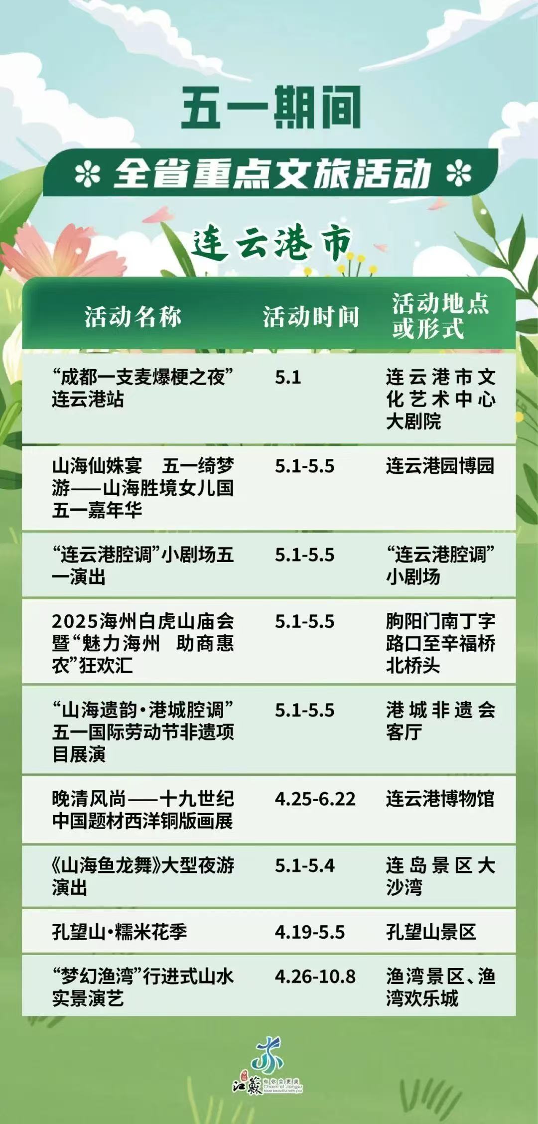 多地端出文旅大餐 释放双节消费活力