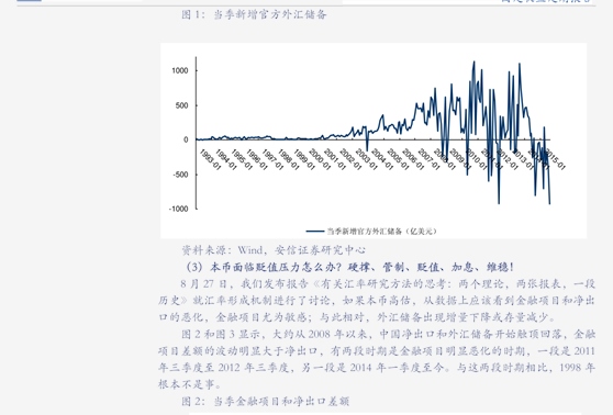 9月25日金轮转债上涨1.38%，转股溢价率0.03%