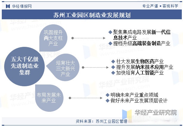 长三角地区厚植产业发展沃土——人工智能从实验室走向市场