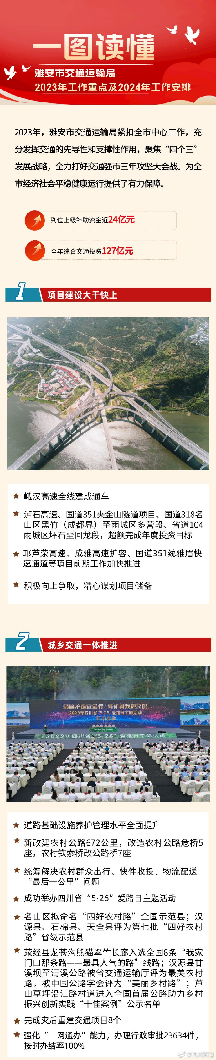 加快建设交通强国重点任务和主要指标取得新进展