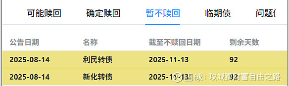 9月25日新23转债上涨2.61%，转股溢价率0.68%