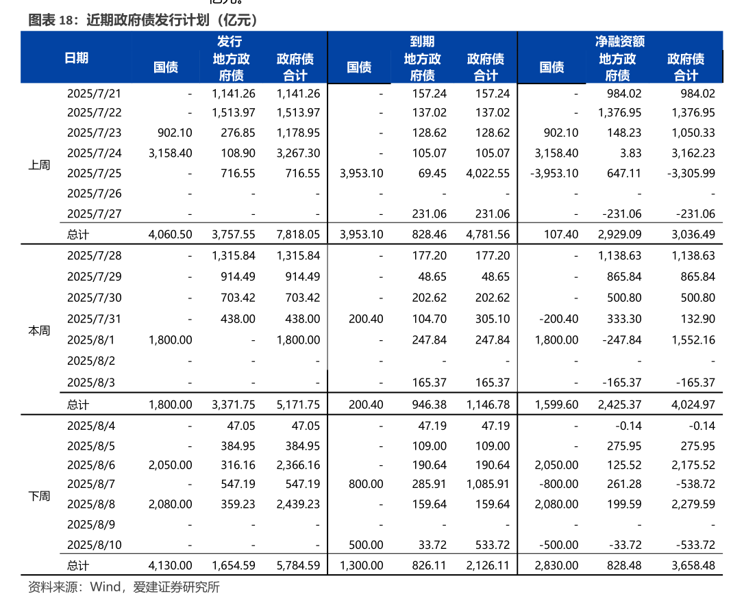 9月25日中贝转债下跌0.48%，转股溢价率14.71%