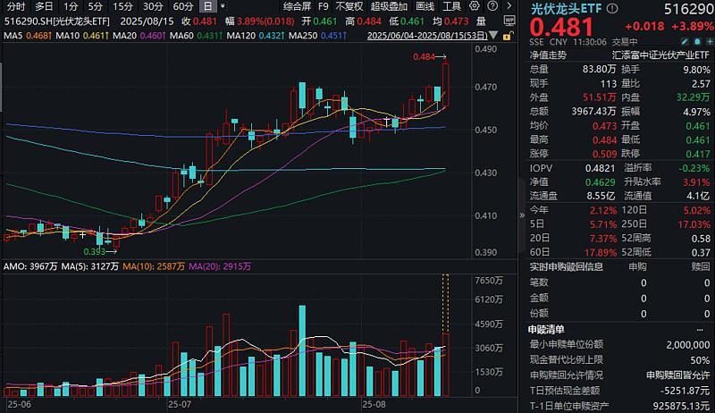 9月23日精达转债上涨6.03%，转股溢价率5.98%