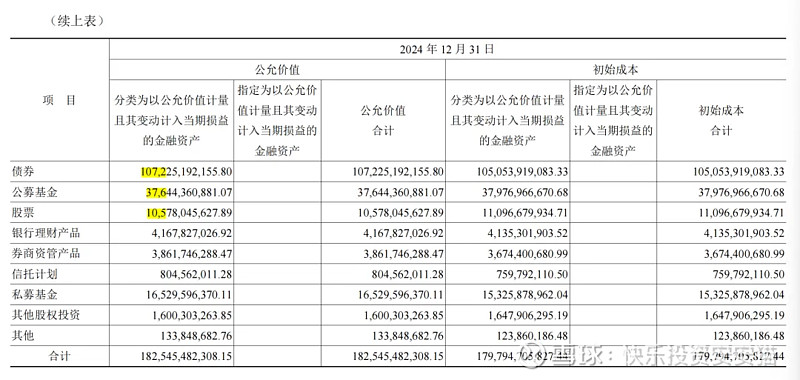 9月16日中贝转债下跌0.39%，转股溢价率22.23%