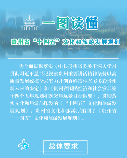 高质量完成“十四五”规划丨我国文旅公共服务惠及城乡