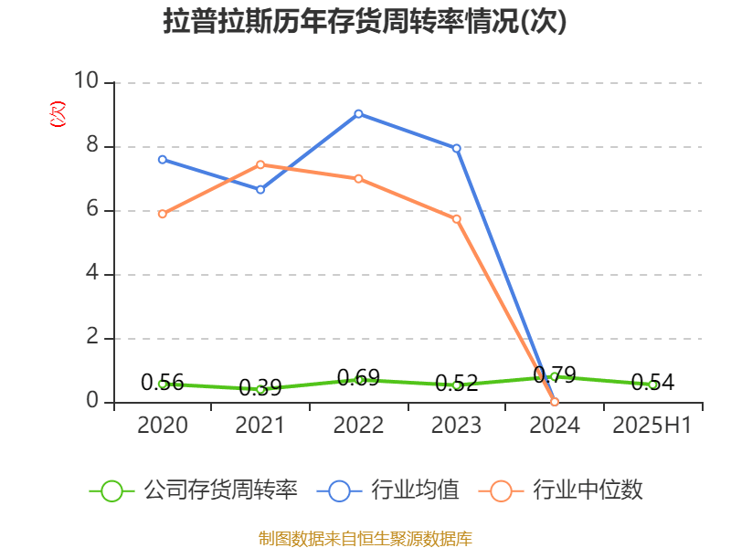张家港农商银行：2025年上半年实现归母净利润9.95亿元 同比增长5.11%