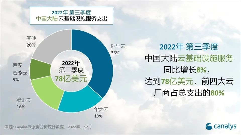 宇邦新材1年1期净利降 2022年上市两次募资共12亿