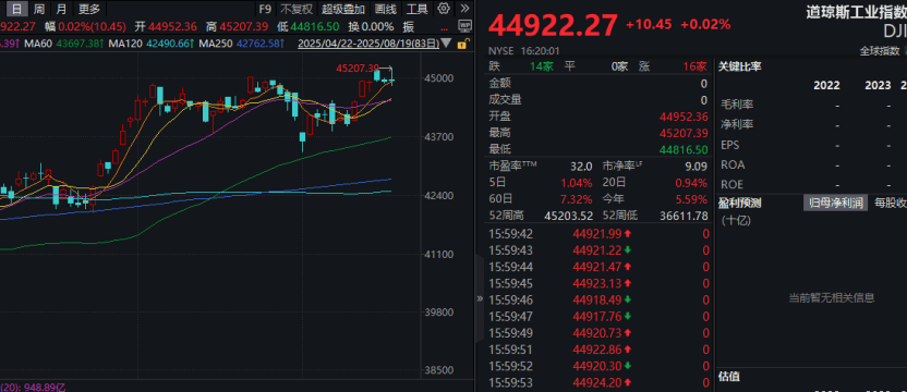 9月26日龙大转债下跌0.59%，转股溢价率109.56%