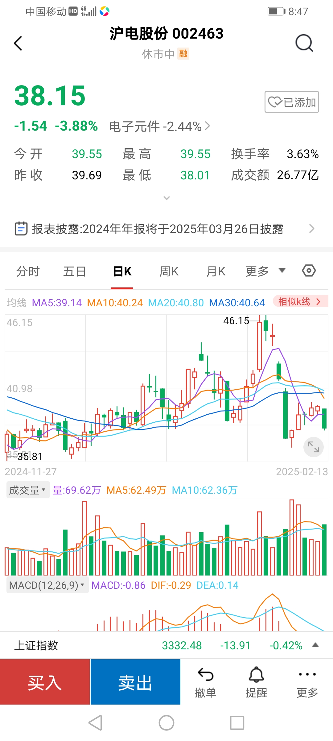 9月26日龙大转债下跌0.59%，转股溢价率109.56%