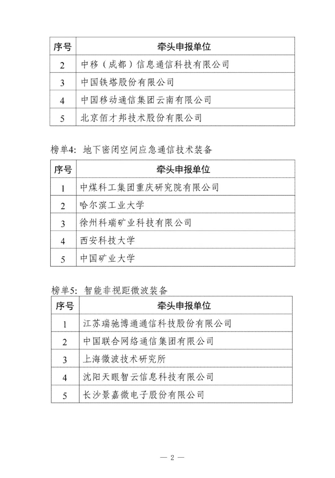 工业和信息化部：2025年起常态化开展大企业“发榜”中小企业“揭榜”工作