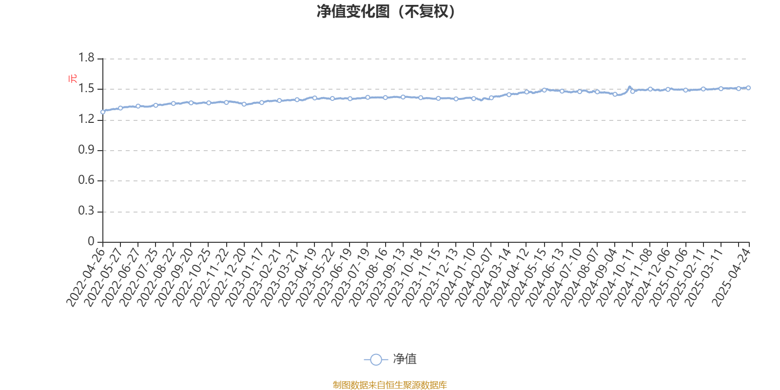 9月8日利柏转债上涨1.77%，转股溢价率49.93%