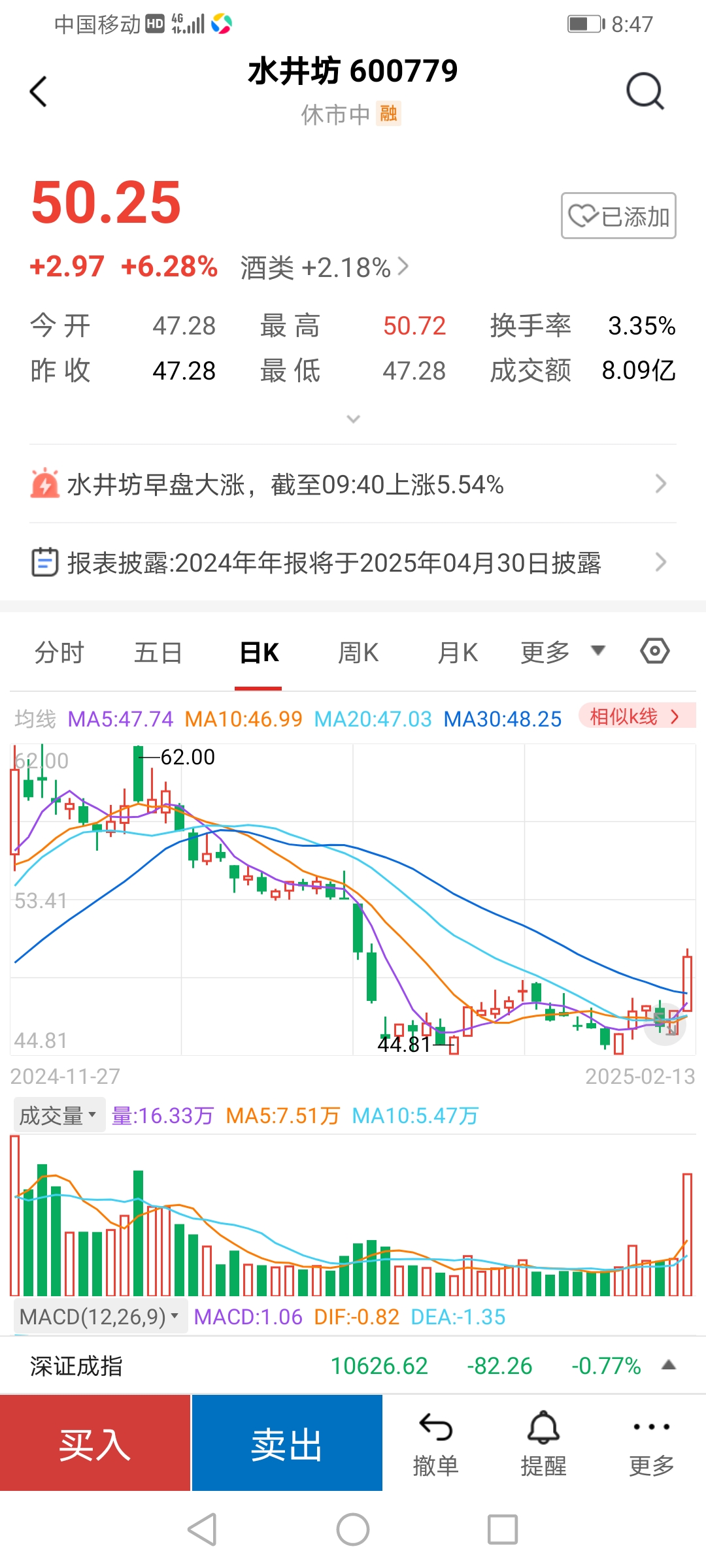 9月5日奥维转债上涨1.98%，转股溢价率134.97%