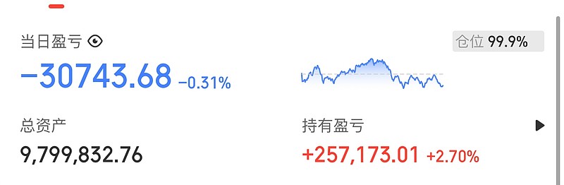 8月22日京源转债上涨1.4%，转股溢价率18.26%