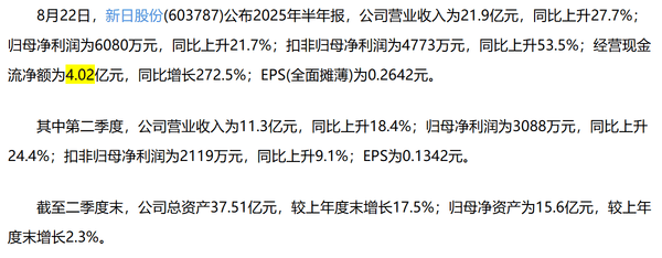 8月20日清源转债下跌0.54%，转股溢价率27.7%