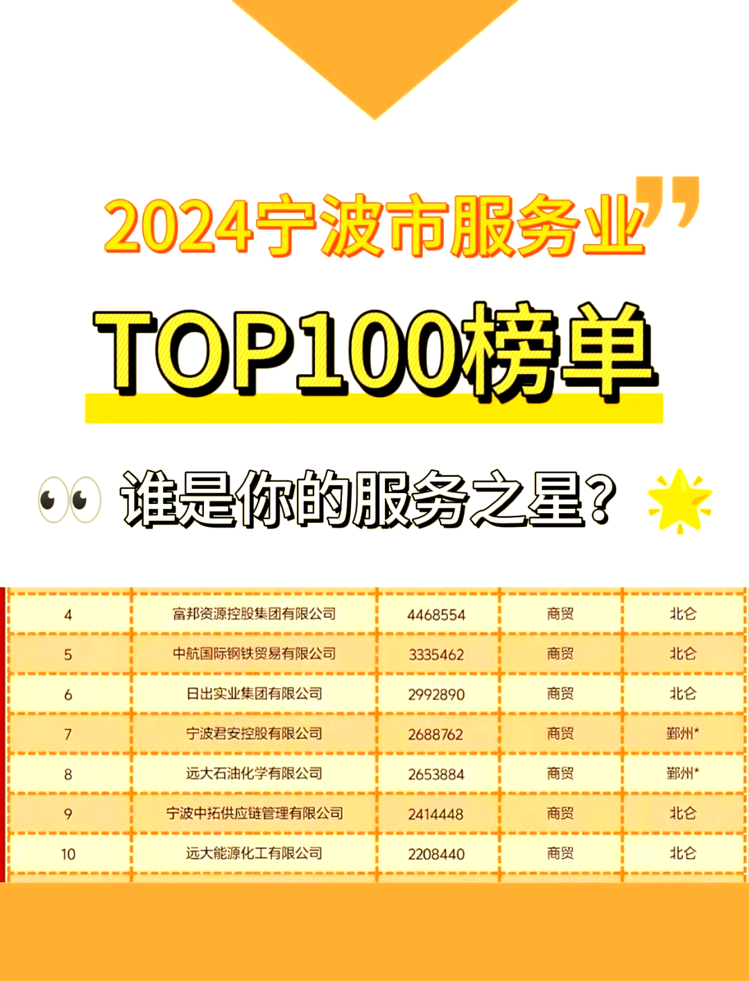 宁波银行荣登“全球银行品牌增速50强”榜单第33位