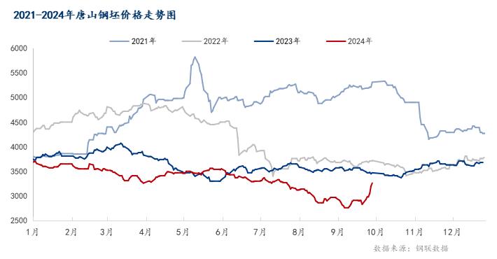 上半年全国期货市场累计成交量、成交额同比双增 贵金属期货交易持续活跃