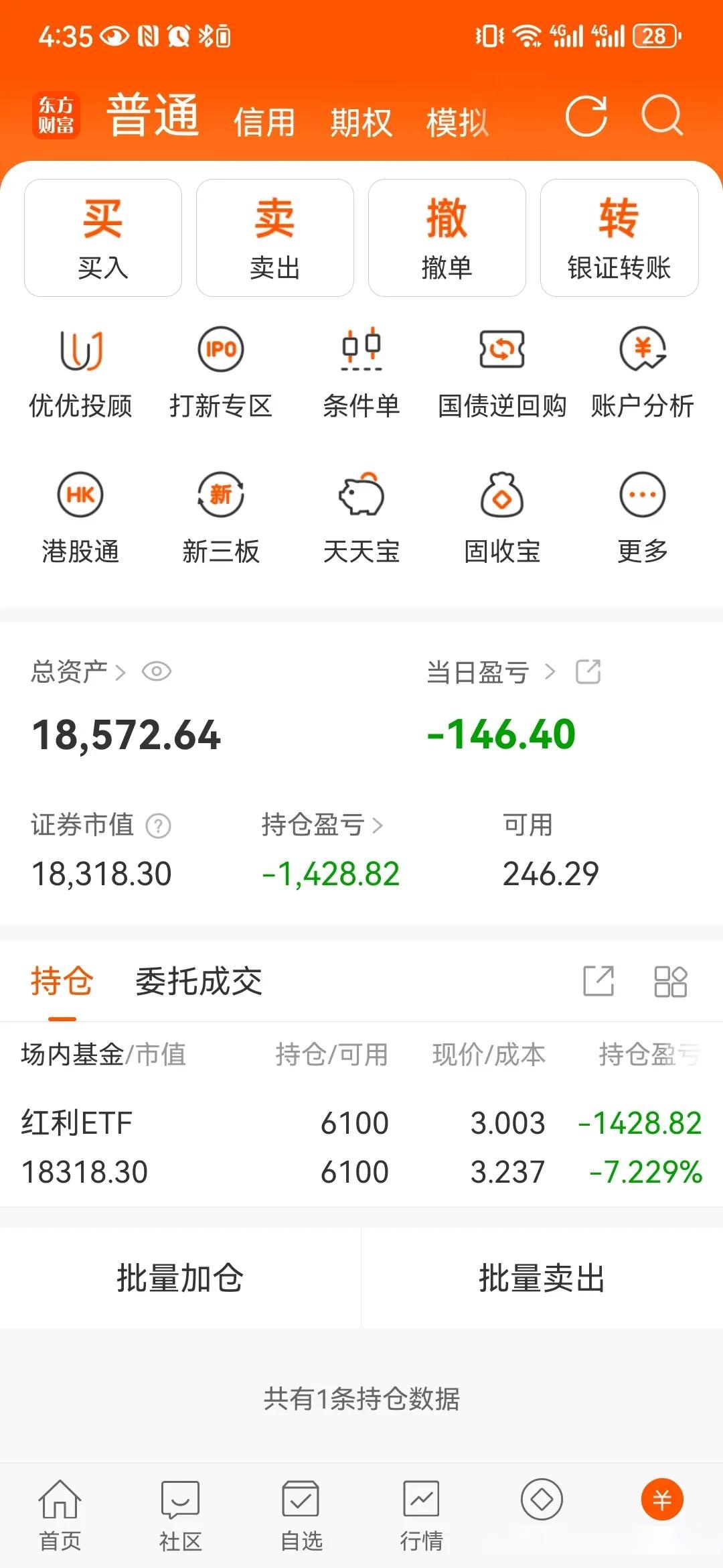 10月9日利群转债下跌0.07%，转股溢价率20.46%