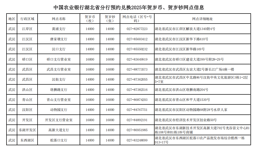 农业银行2025年上半年实现净利润1399亿元 同比增长2.53%