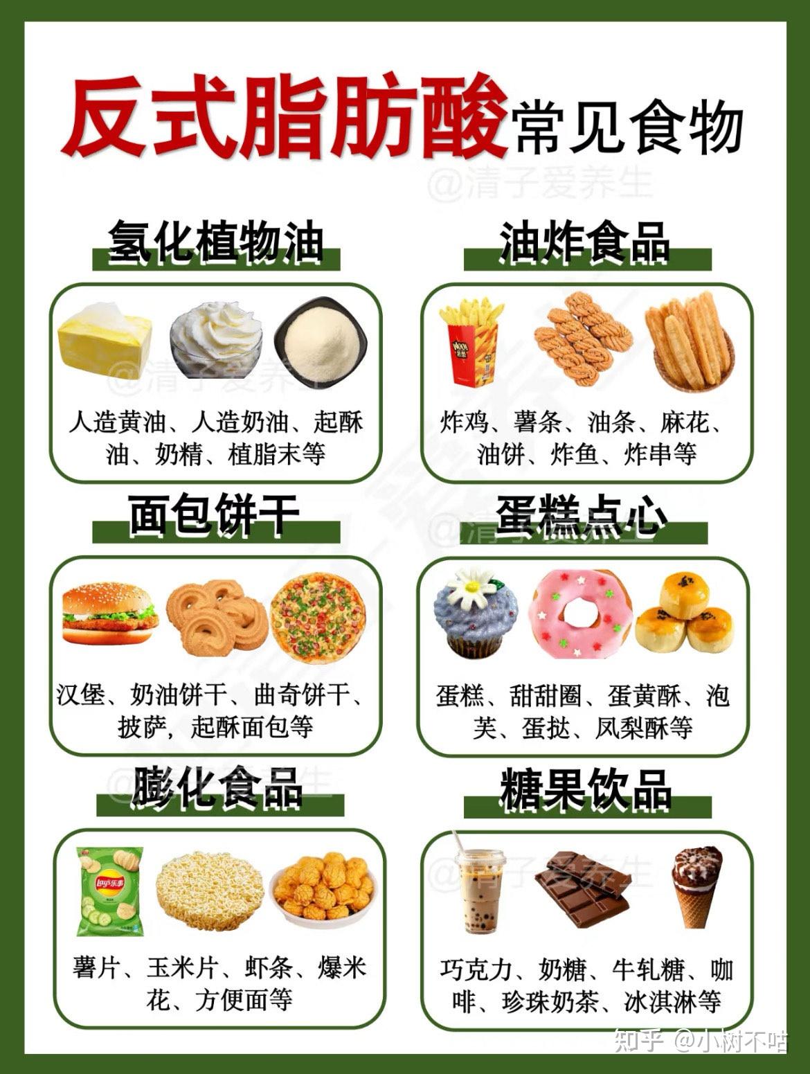保健食品管理新标准拟于近期发布 全链条监管强化原料与过程安全