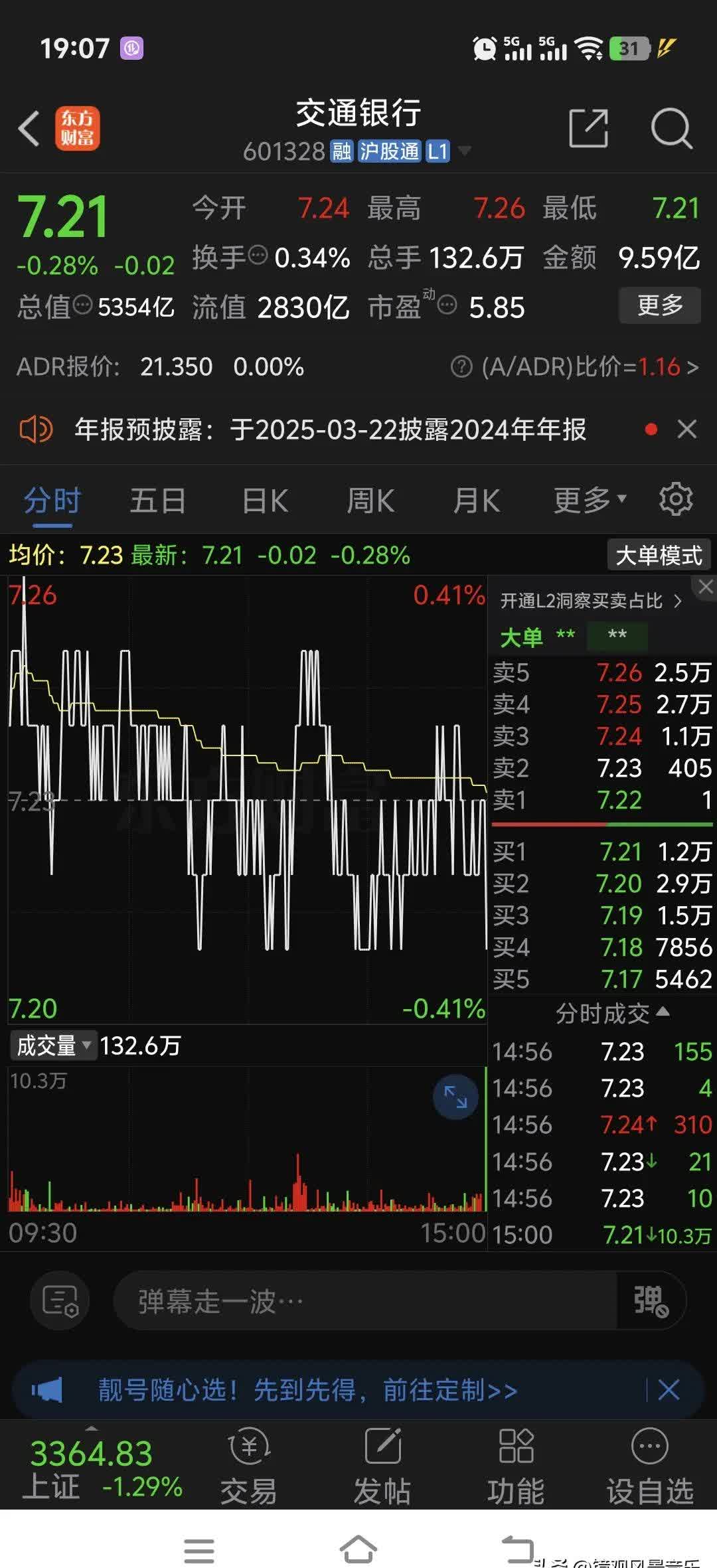 交通银行2025年上半年实现归母净利润460.16亿元 同比增长1.61%