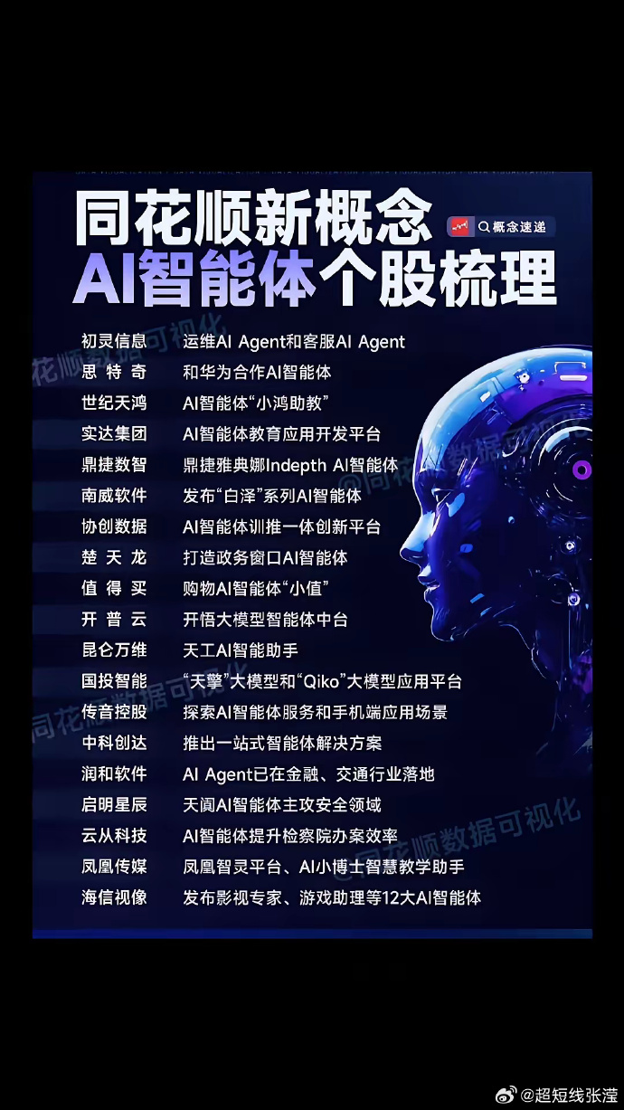 AI浪潮下的管理破局 人单合一模式如何构建智能生态新范式