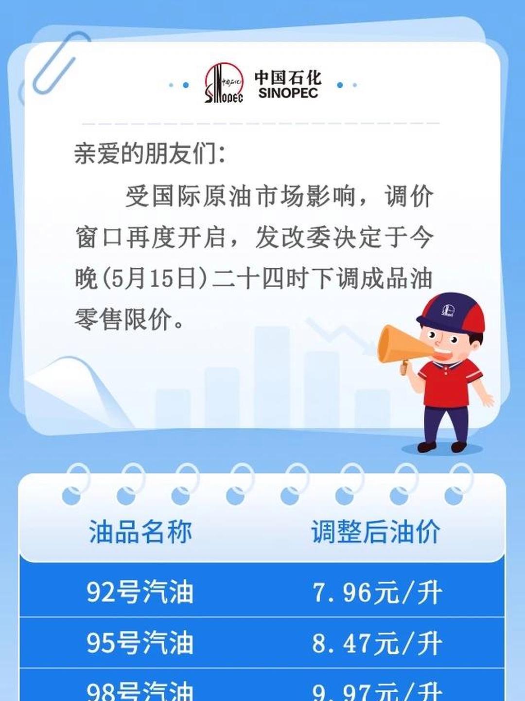 汽油、柴油价格下调