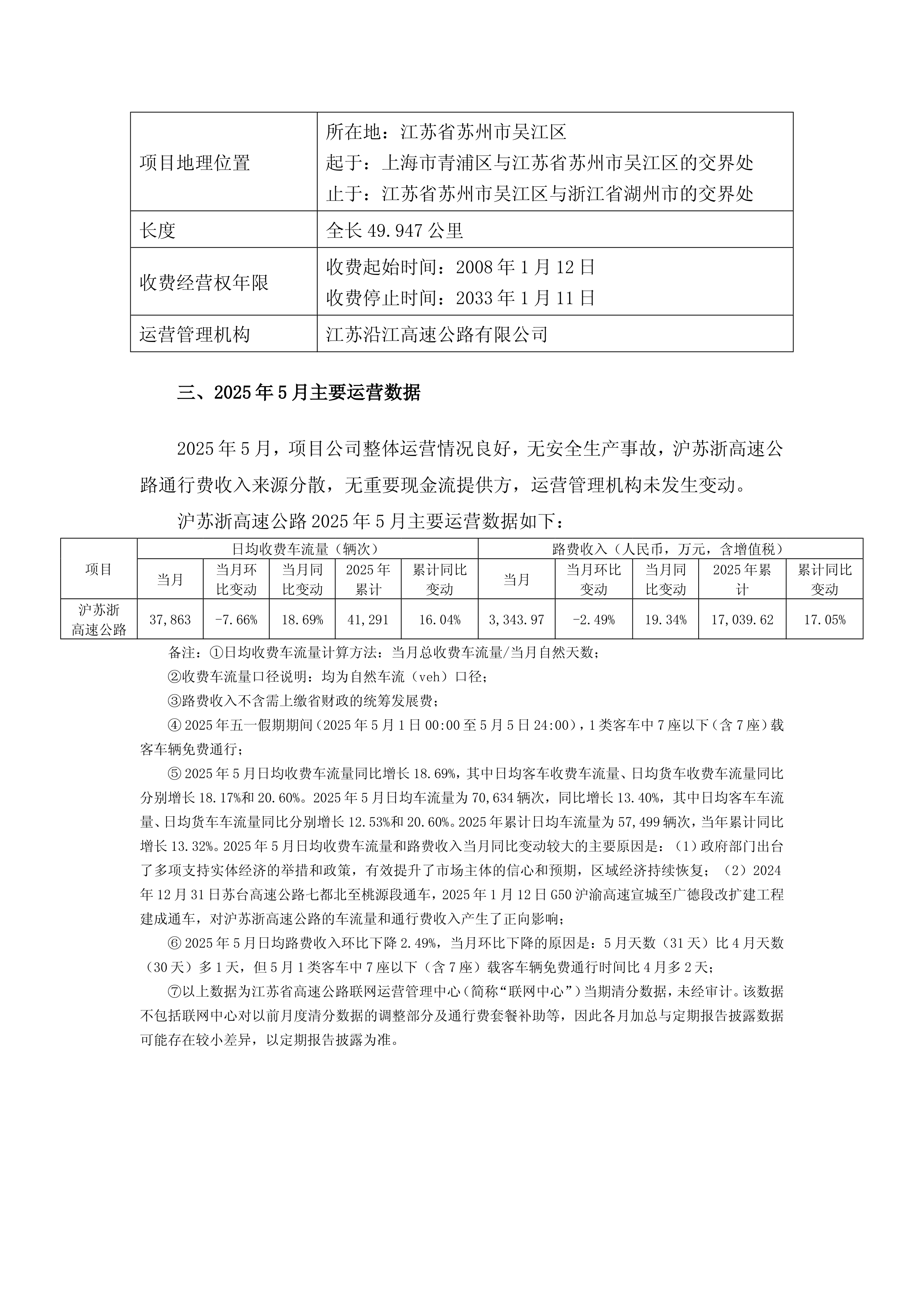 公募REITs连跌三周，年内首单交通基础设施REIT获受理