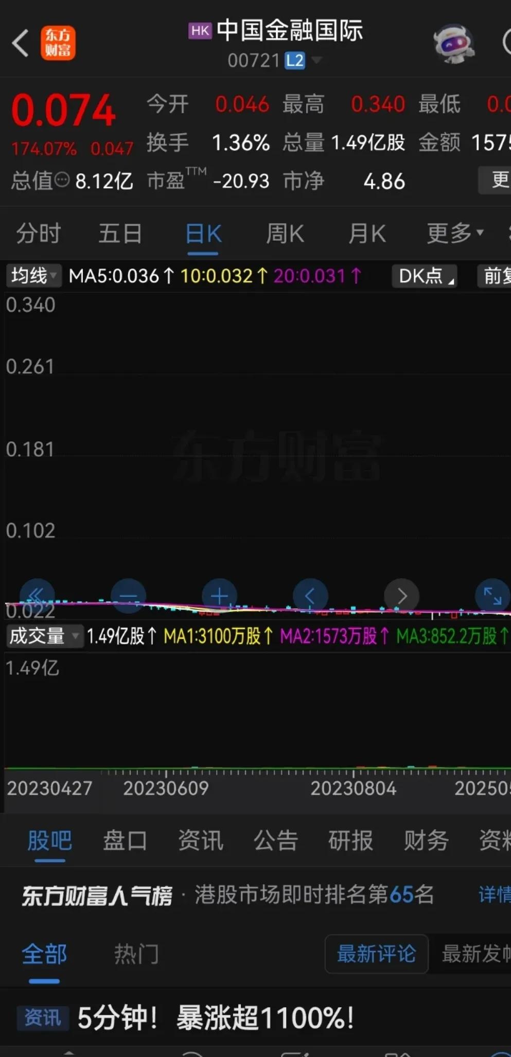 港股窄幅震荡 蔚来涨超8%