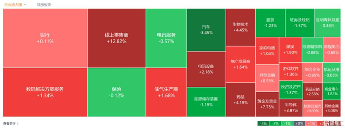 A股九月开门红，有这些重要变化