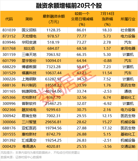 赛分科技前三季度净利大增71.07% 行业需求支撑业绩提升