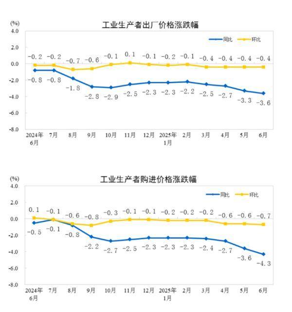 国家统计局：8月份规上工业发电量同比增长1.6%