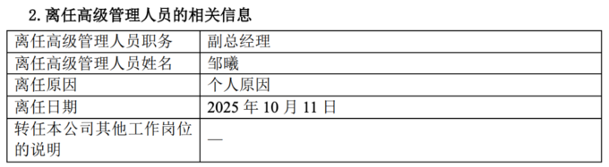 “固收+”基金规模连续两个季度增长；公募老将邹曦离任丨天赐良基早参
