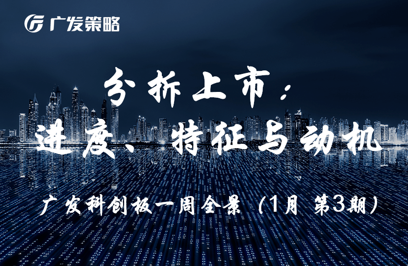 科创板改革“1+6”新政配套业务规则落地