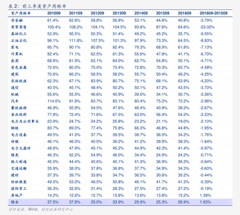 10月27日宏柏转债上涨0.61%，转股溢价率18.55%