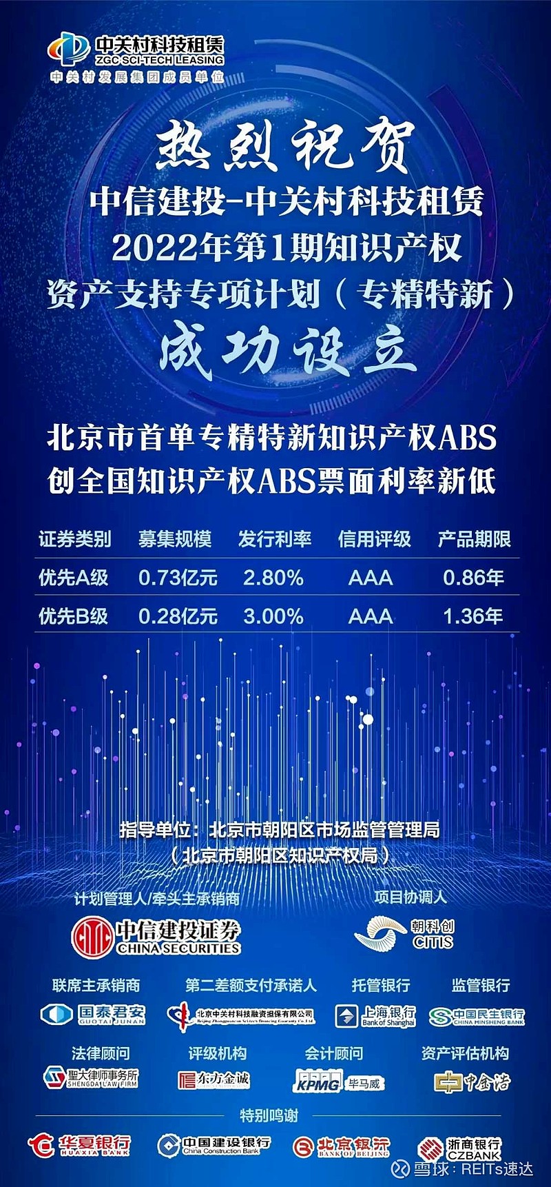 央企战新基金启航 首期募集510亿元