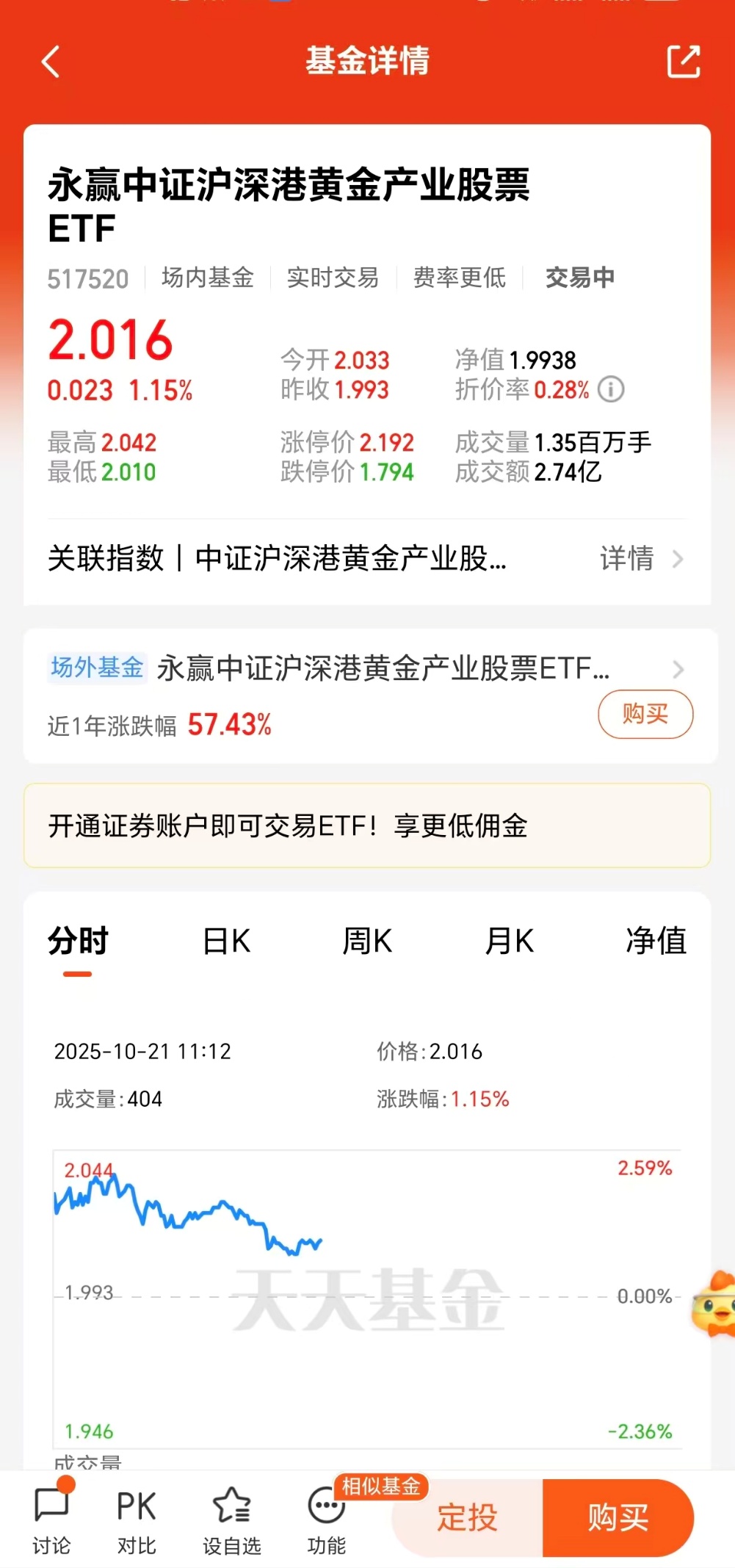 三季报点评：华安中证沪深港黄金产业股票ETF基金季度涨幅33.27%