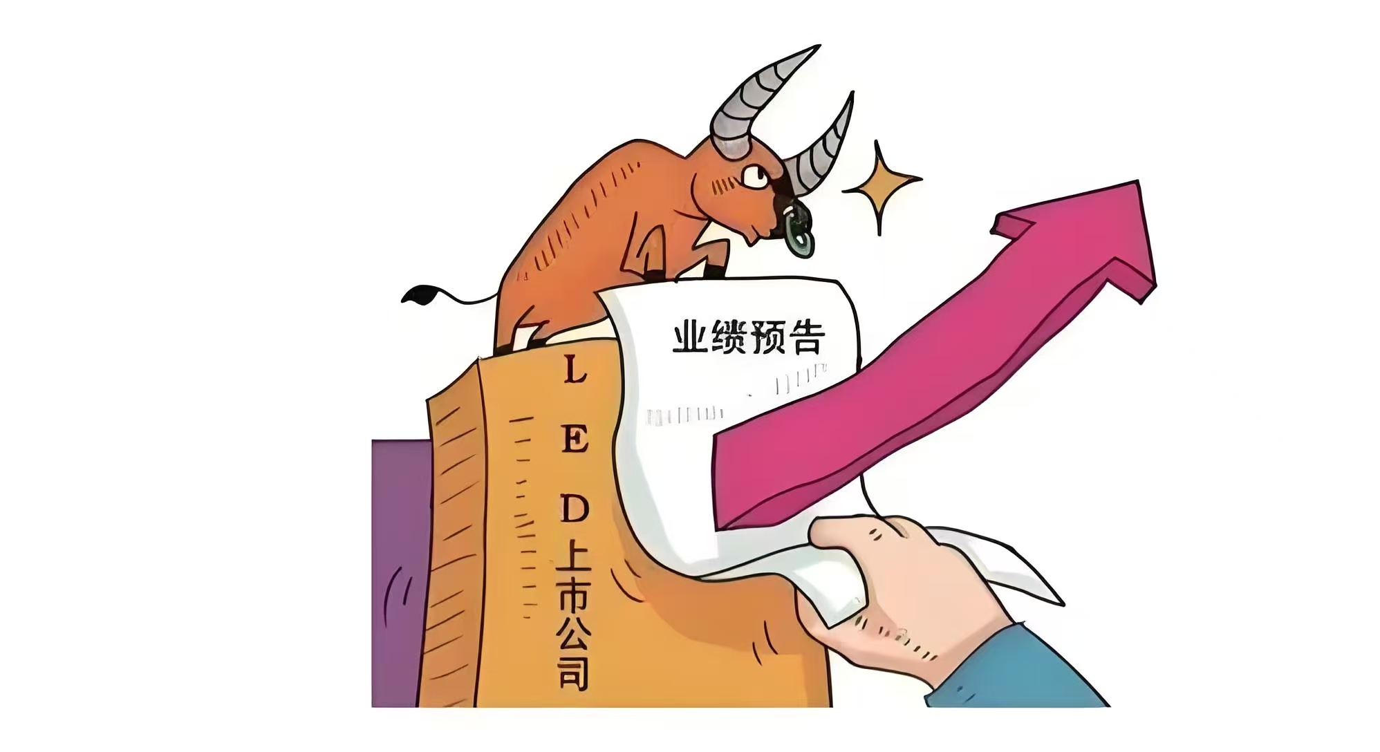 A股首份半年报出炉 516家公司上半年业绩预喜