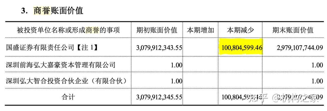 博敏电子商誉减值测试及相关信息披露不规范 董事长徐缓收警示函