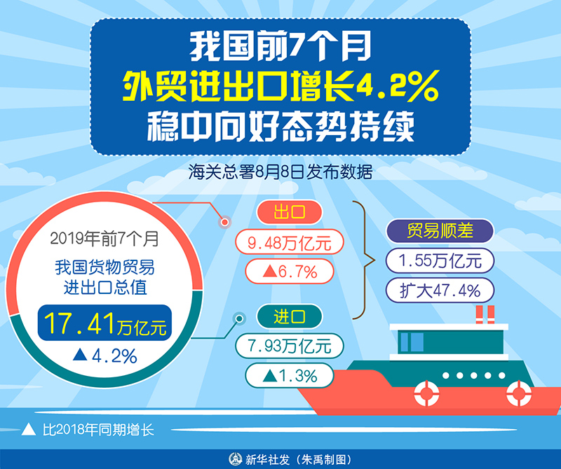 机构看好A股 “稳中向好”态势延续