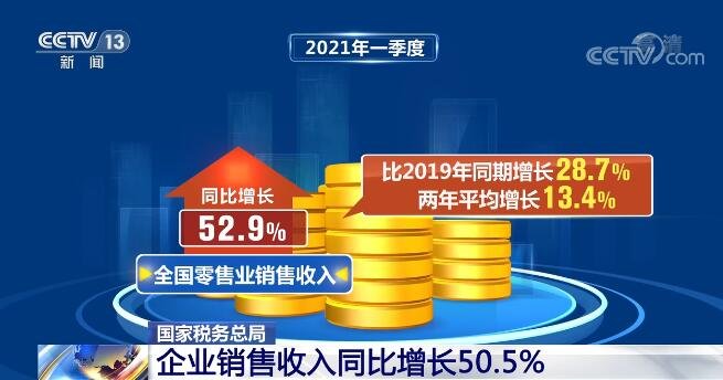 机构看好A股 “稳中向好”态势延续