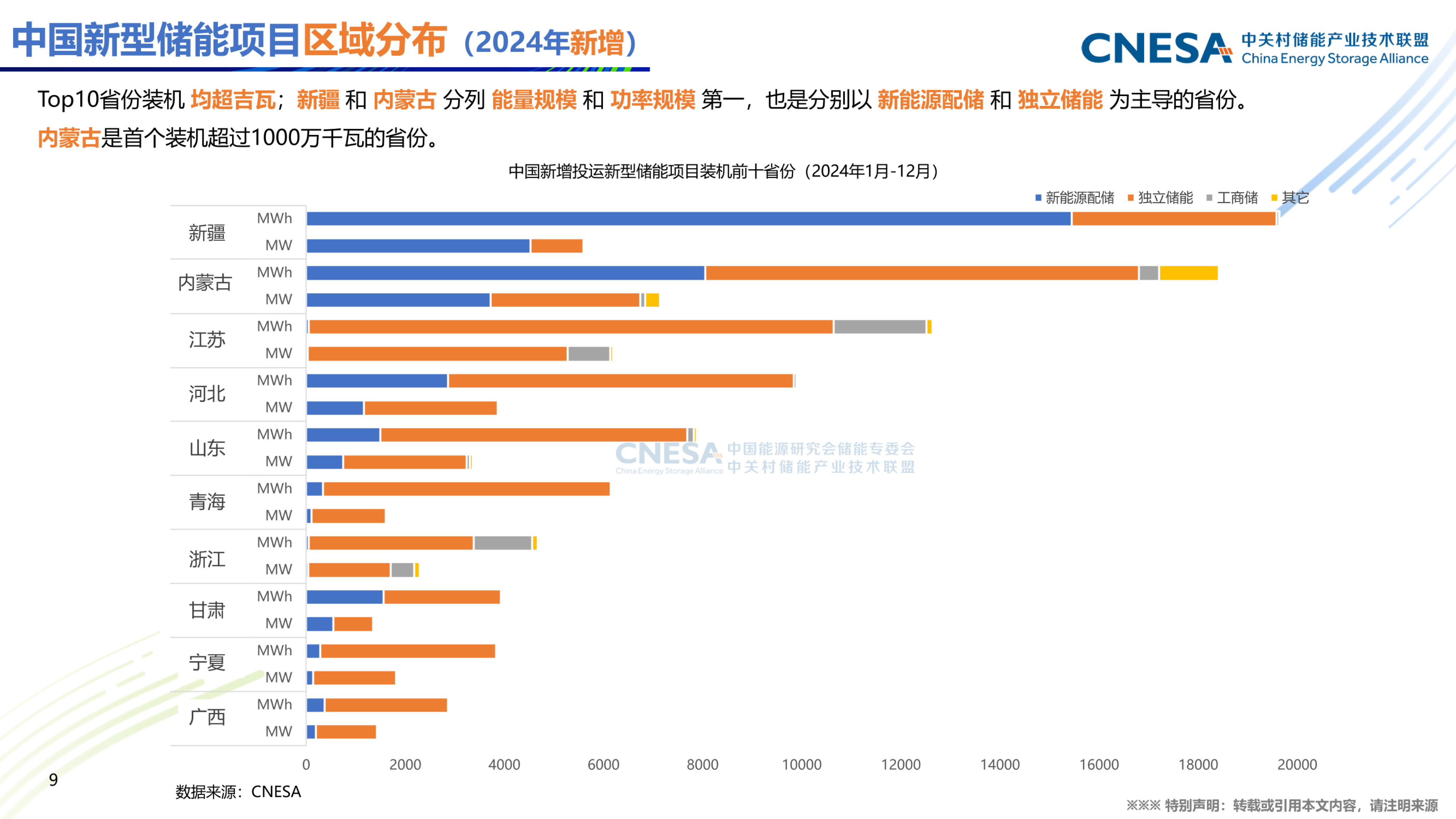 联合动力2025年三季报：国内市场领先 海外增速强劲