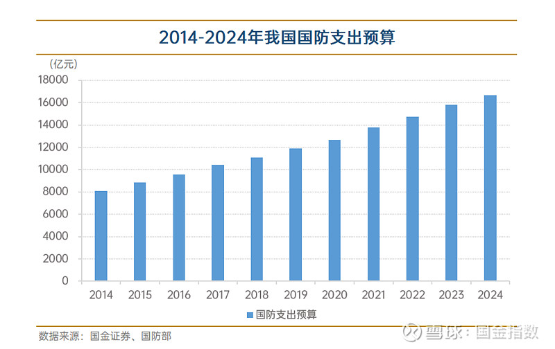 A股三季报勾勒产业新图景 电子、有色、储能行业业绩亮眼