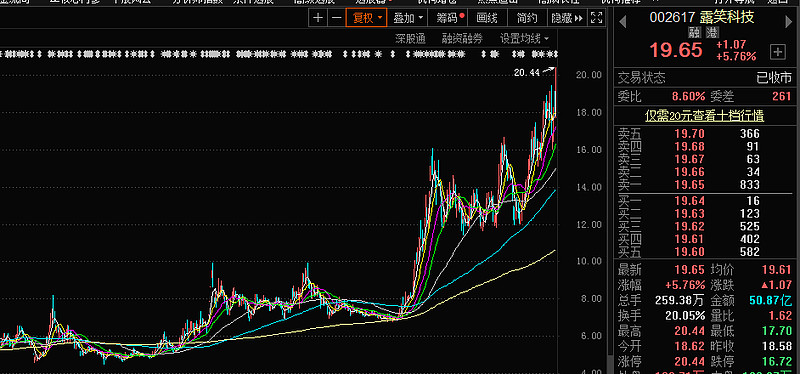 中国国航：拟定增募资不超过200亿元用于偿还债务
