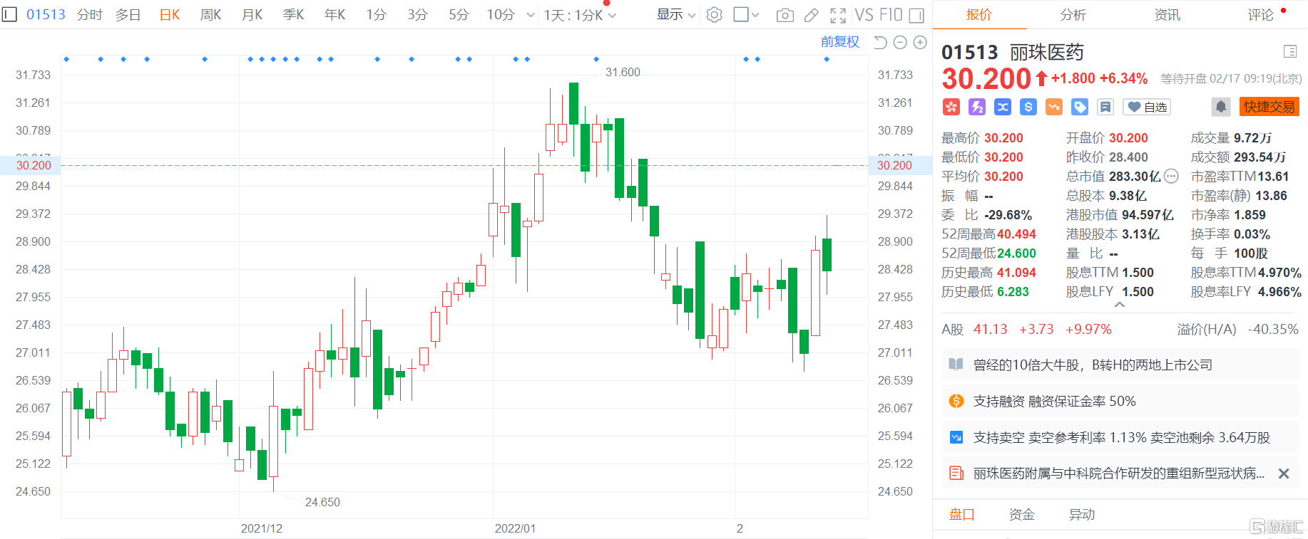 丽珠集团：AI驱动研发 四价重组蛋白流感疫苗完成I期临床试验首个队列受试者接种