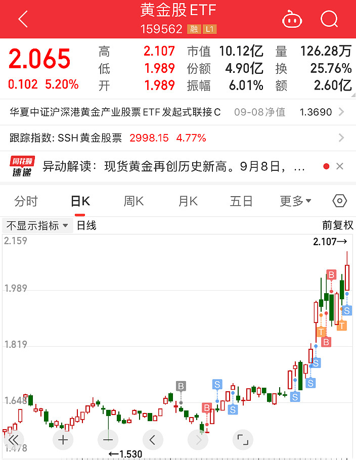 10月30日明新转债下跌2.27%,转股溢价率21.86%
