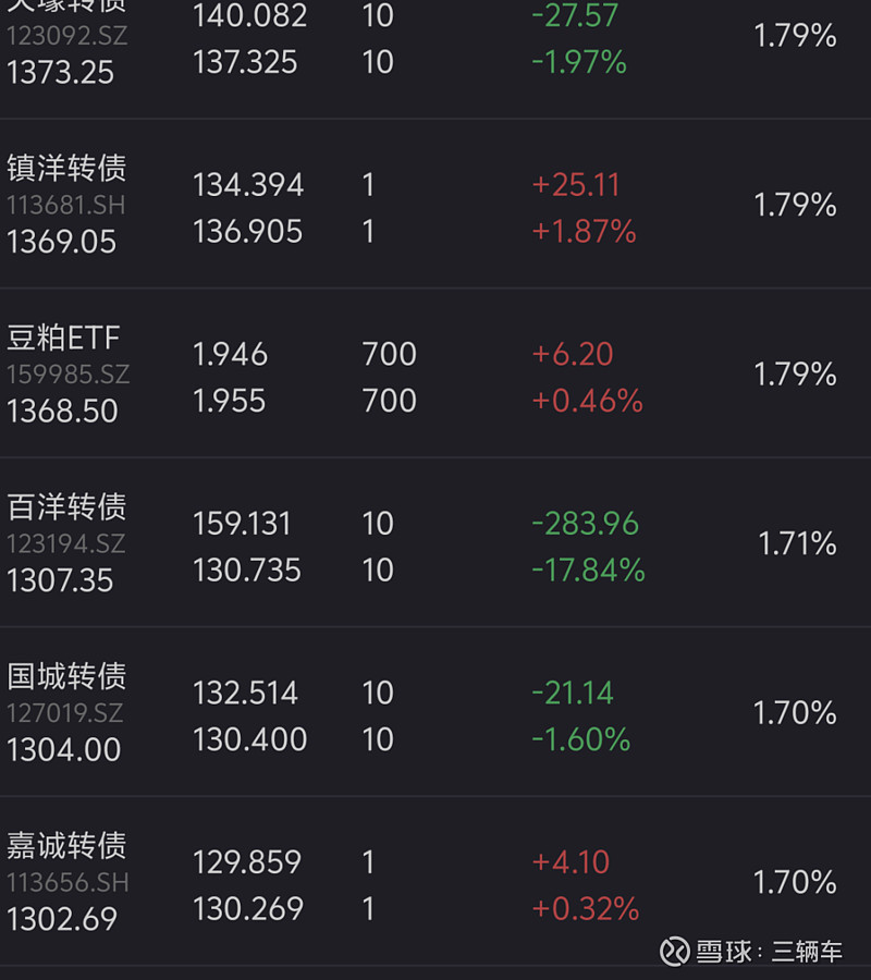 10月30日明新转债下跌2.27%,转股溢价率21.86%