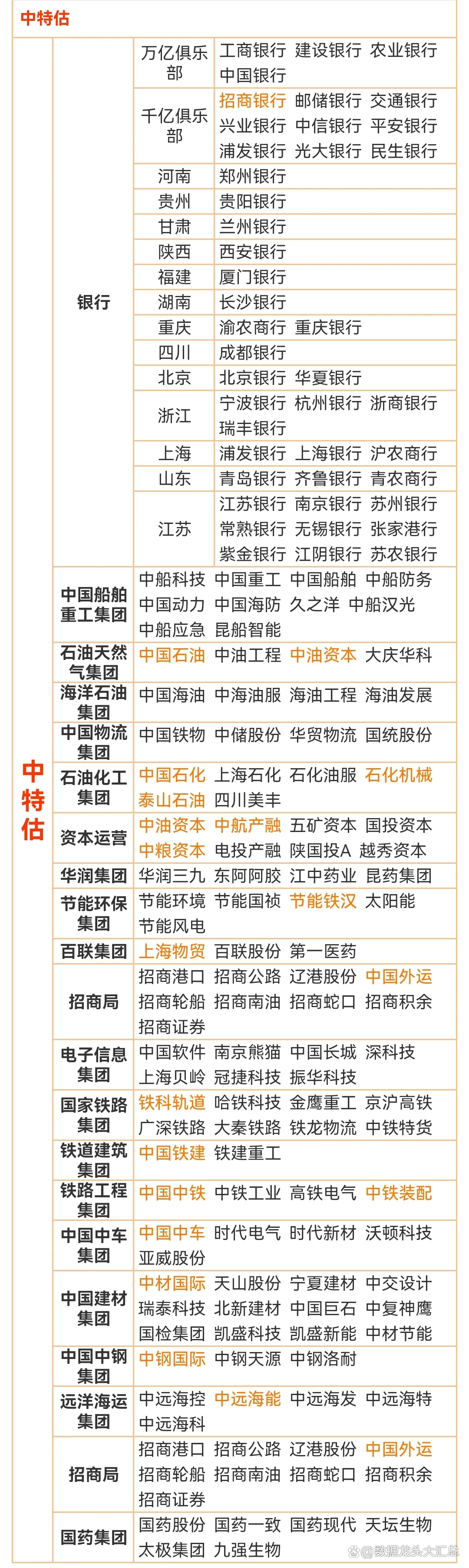 前三季度国铁集团实现营业收入9122亿元