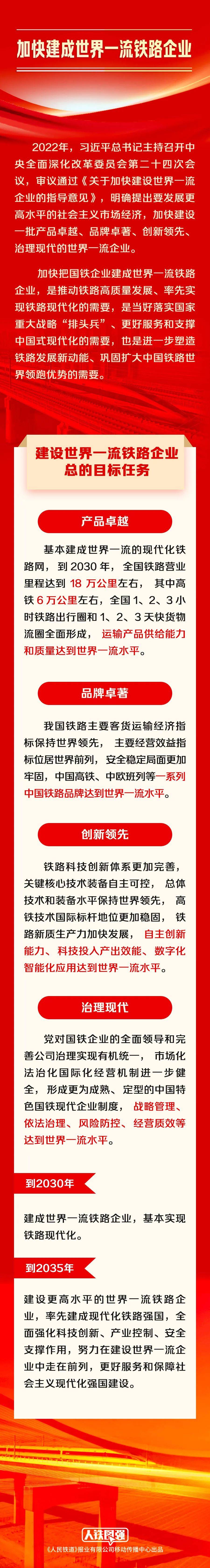 前三季度国铁集团实现营业收入9122亿元
