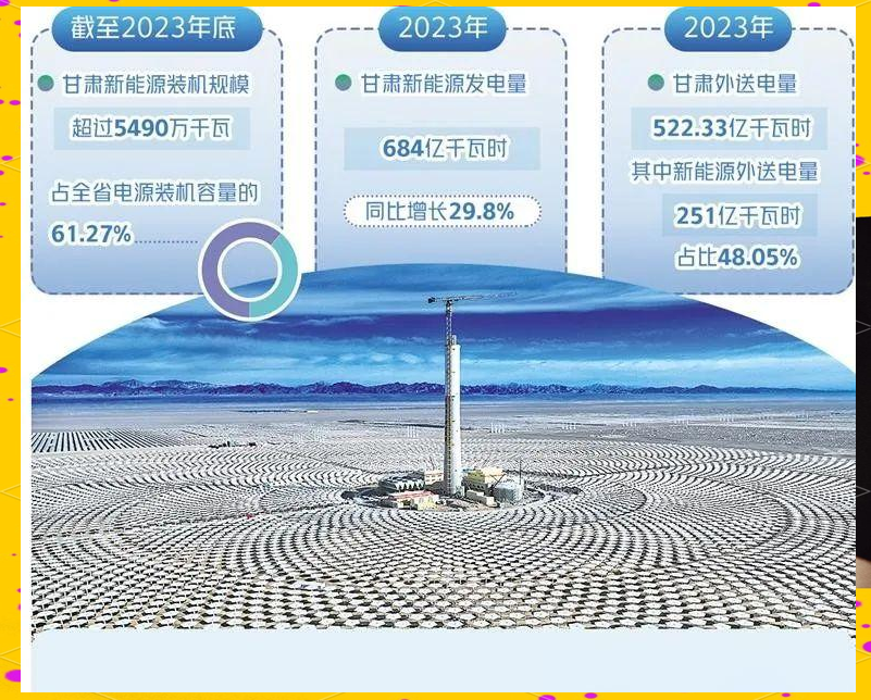 国家能源局:风光装机破17亿千瓦 绿电攻坚再提速