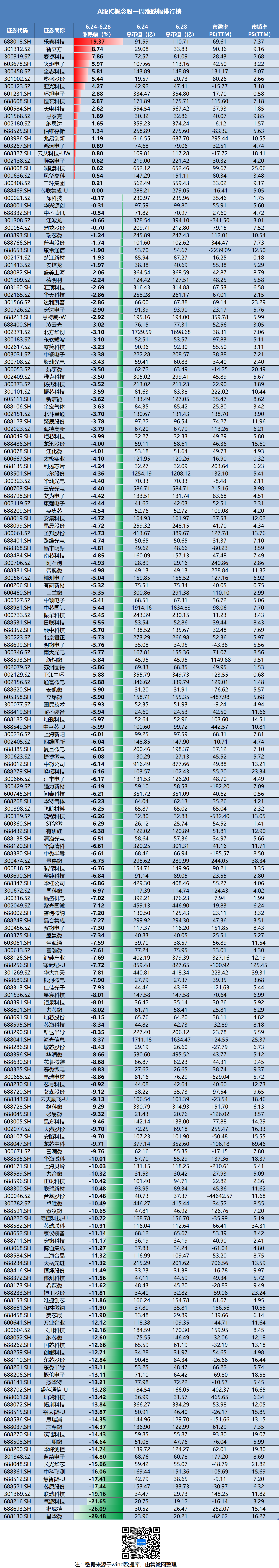 三季报点评：国泰MSCI中国A股ESG通用ETF基金季度涨幅16.79%